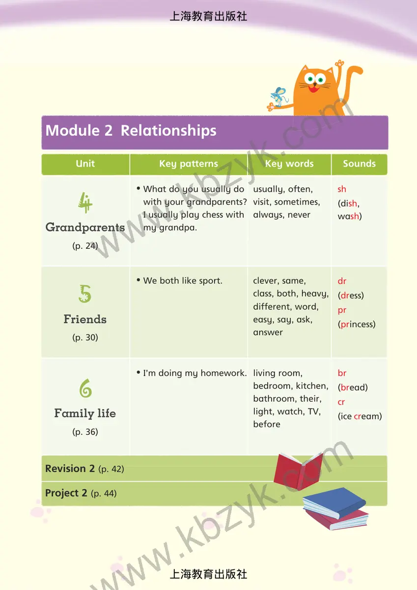 沪教版五年级英语上册