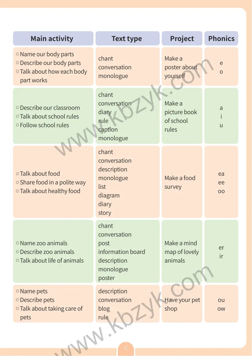 粤教版三年级英语下册