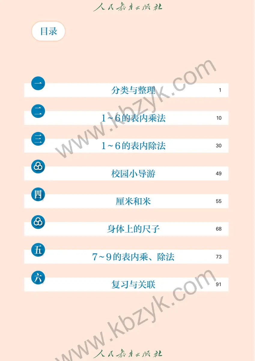 人教版二年级数学上册