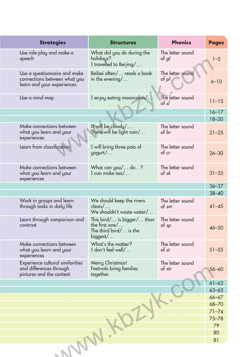 湘少版六年级英语上册
