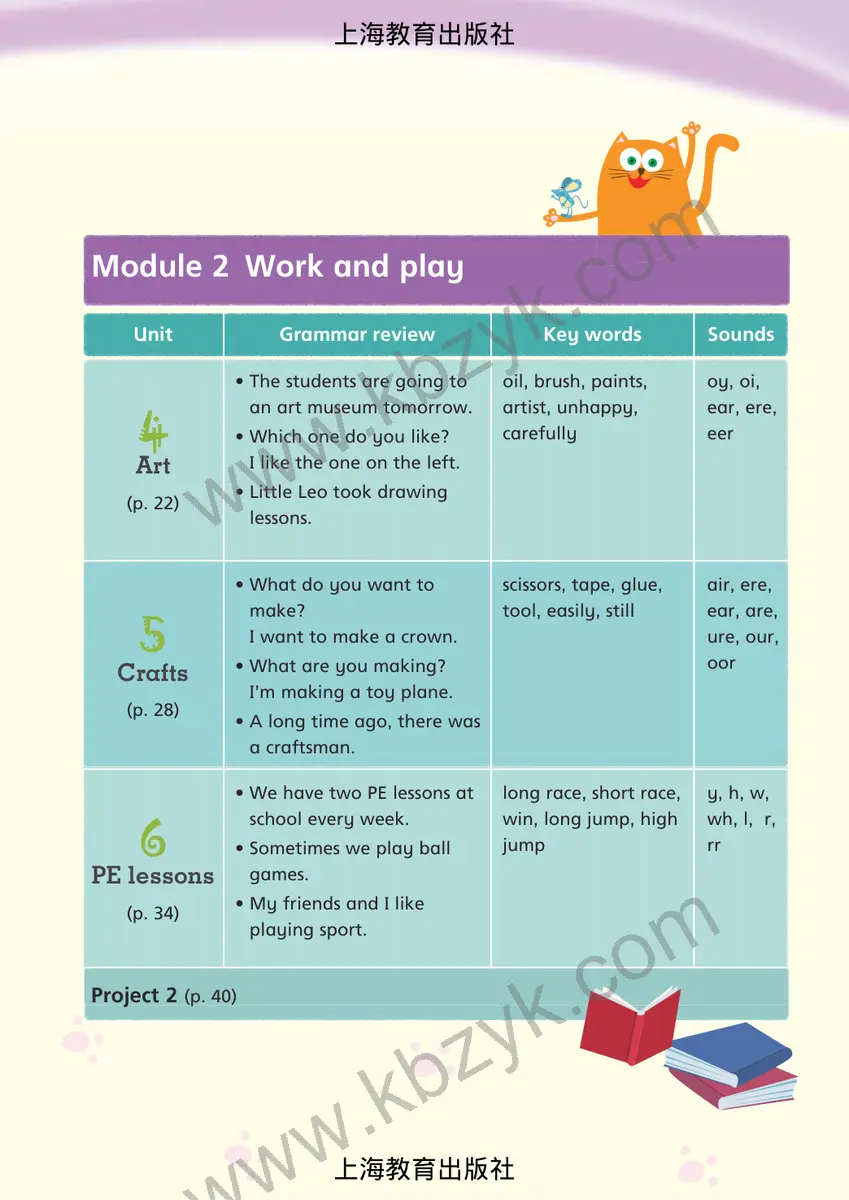 沪教版六年级英语下册