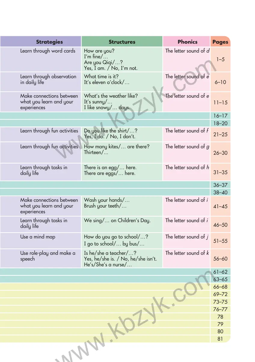 湘少版三年级英语下册