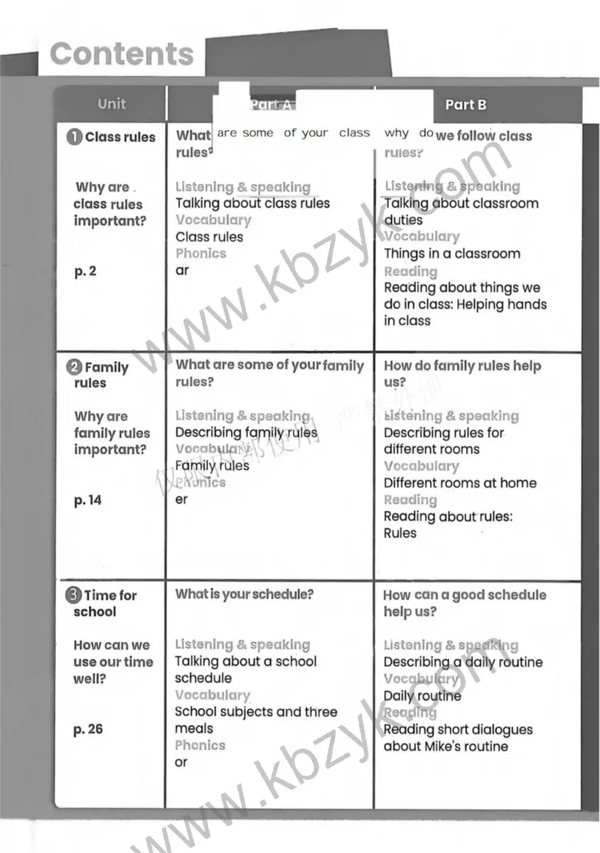 人教版四年级英语下册