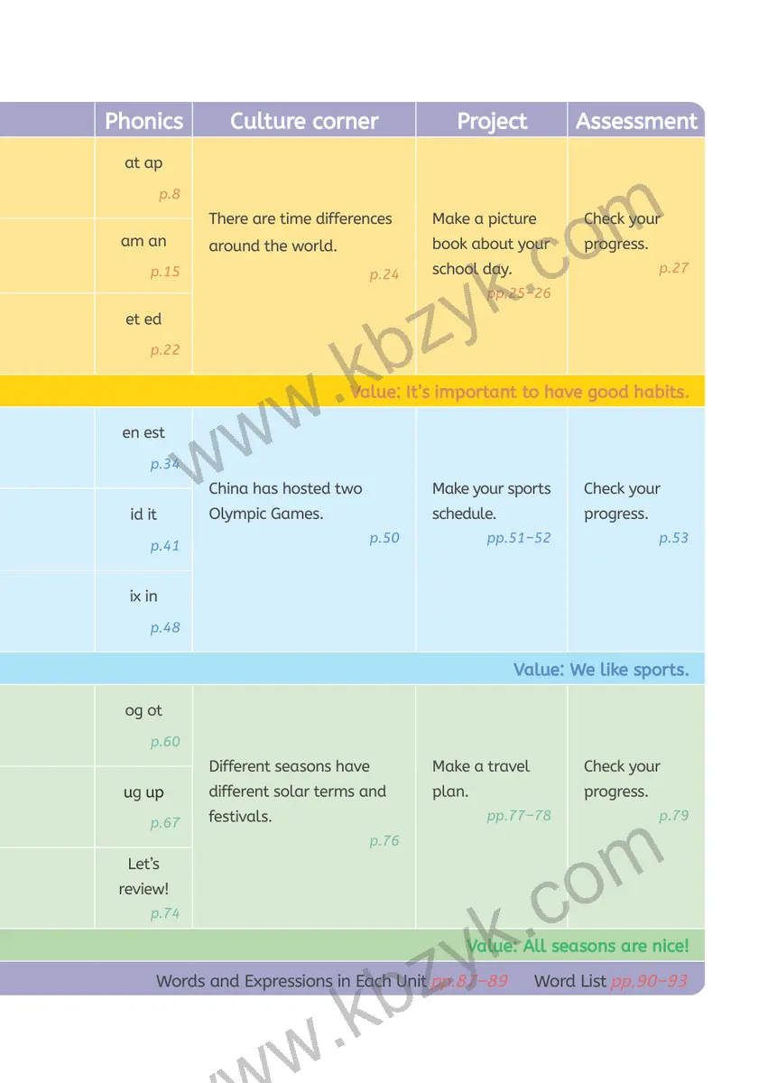 湘教版三年级英语下册