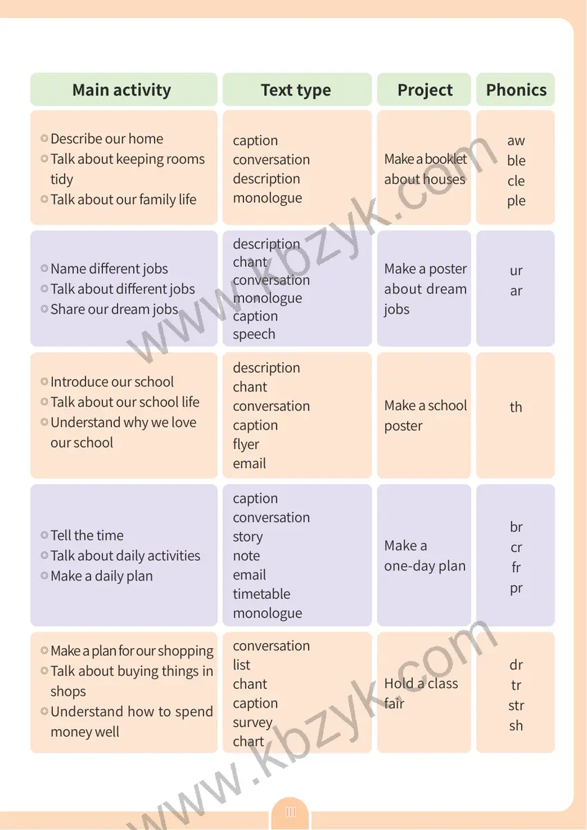 粤教版四年级英语上册