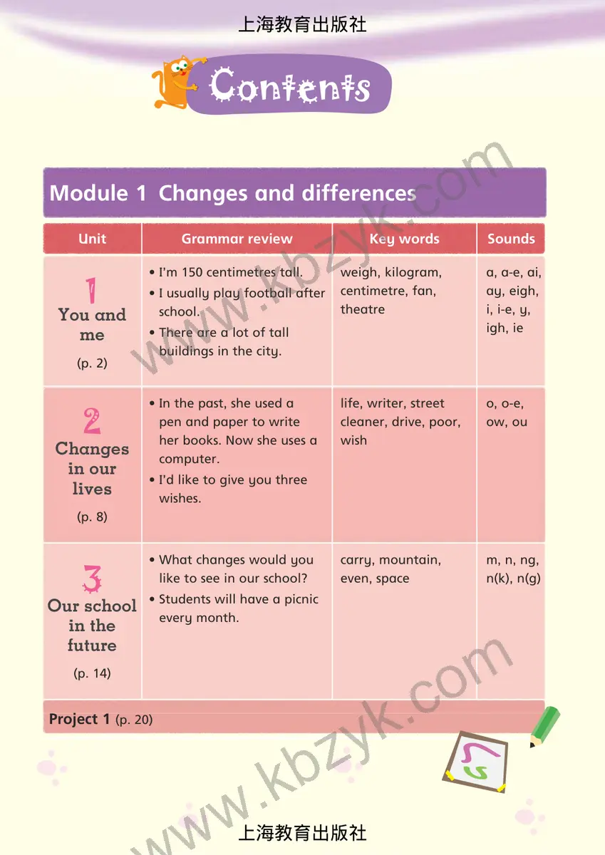 沪教版六年级英语下册
