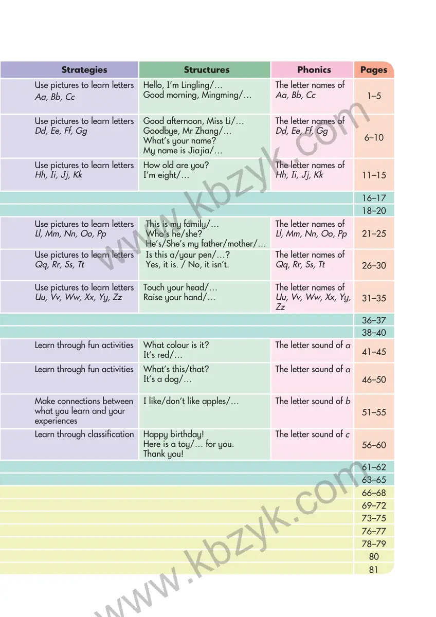 湘少版三年级英语上册