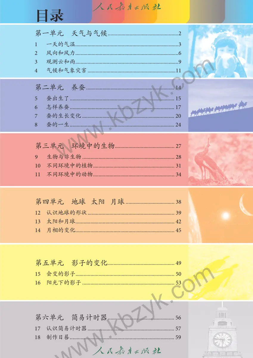 人教版四年级科学下册