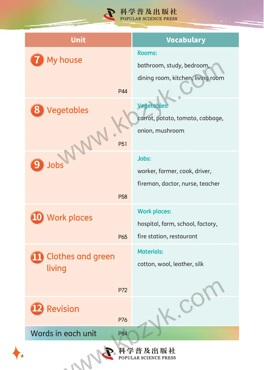 科普版(仁爱版)三年级英语下册