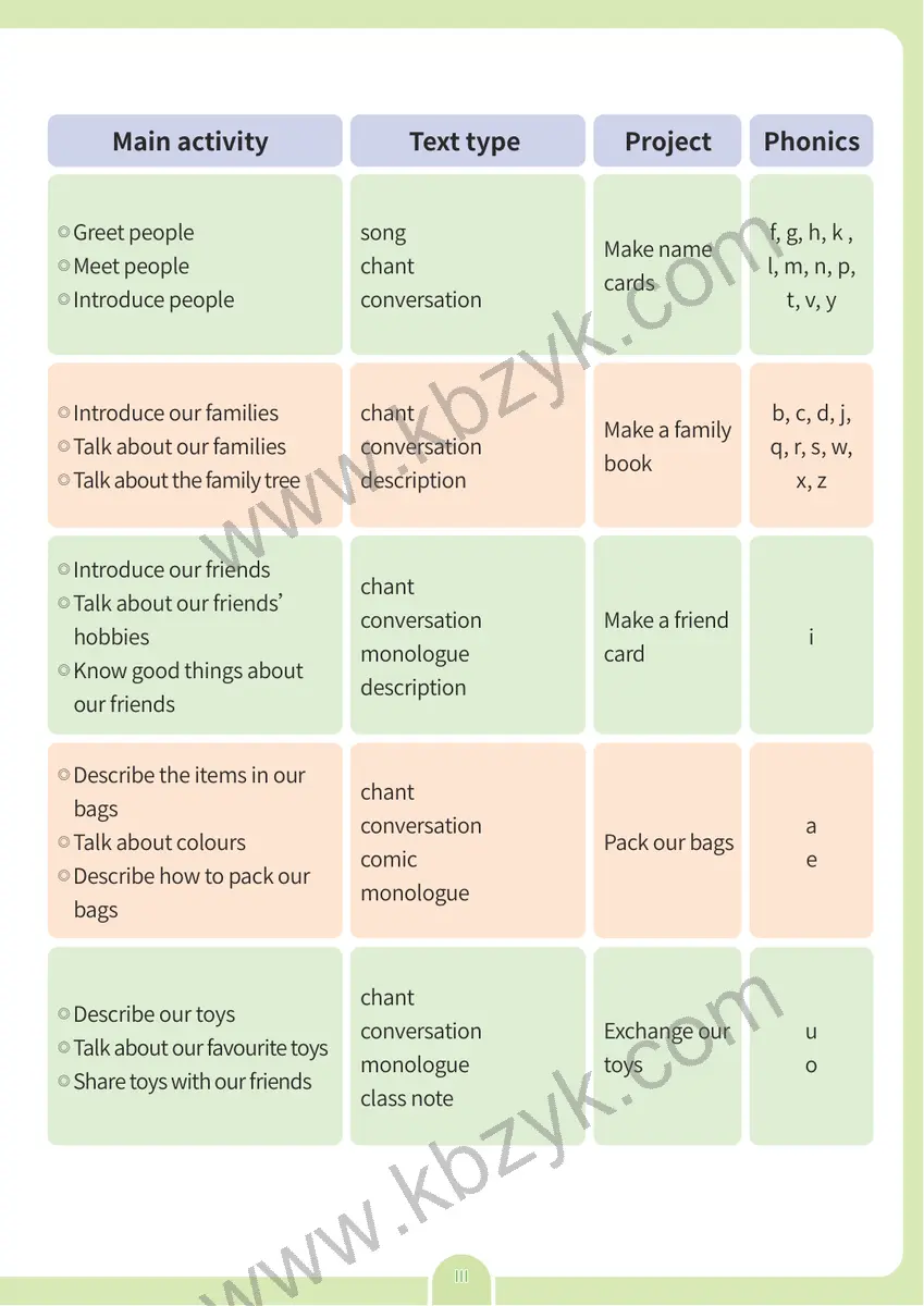粤教版三年级英语上册