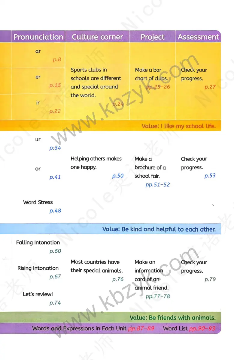 湘教版四年级英语下册