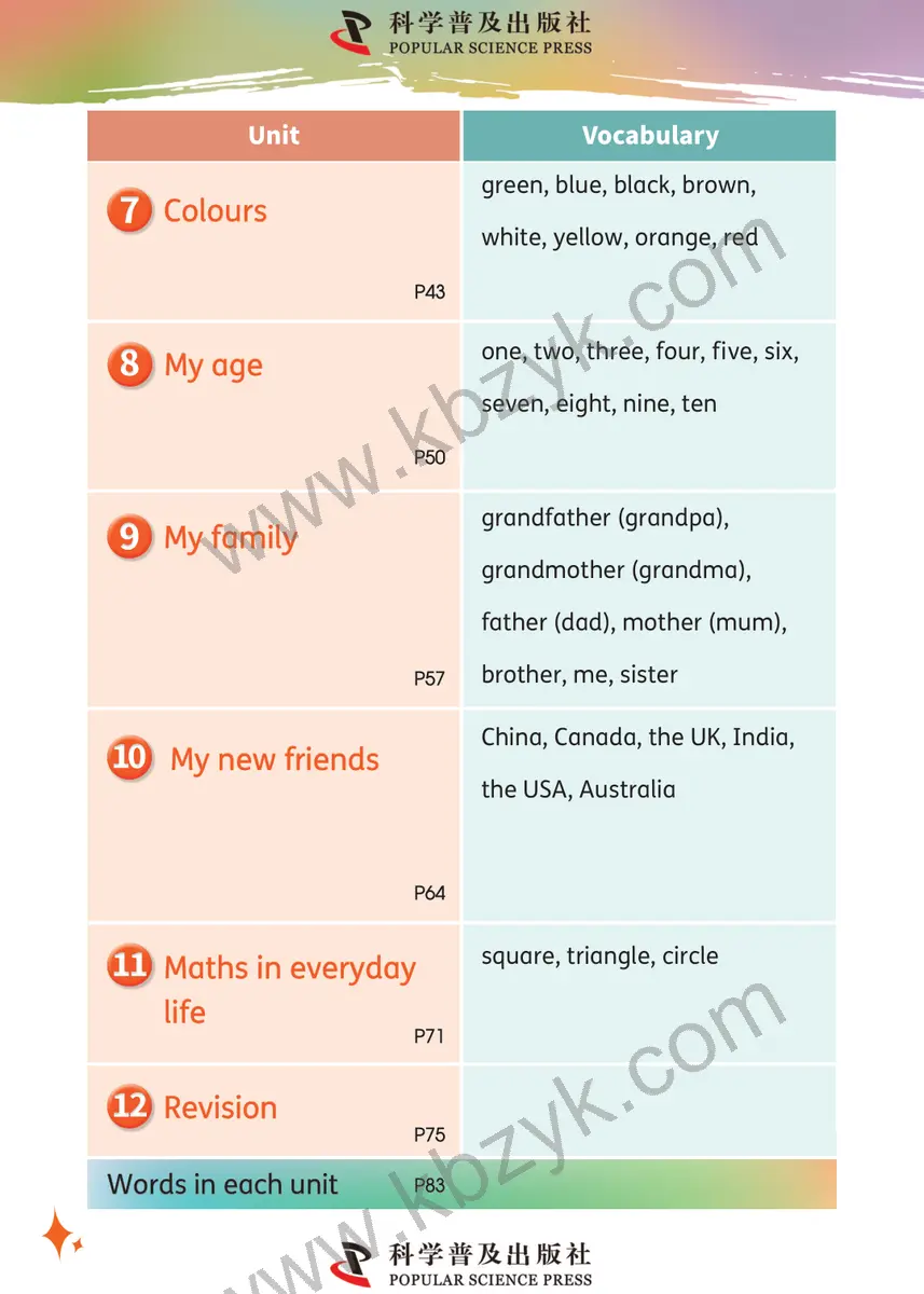 科普版(仁爱版)三年级英语上册