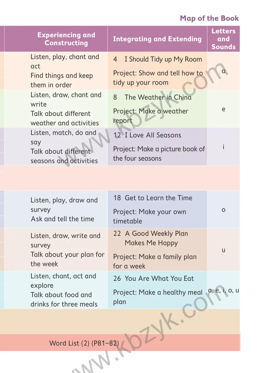 北京版三年级英语下册