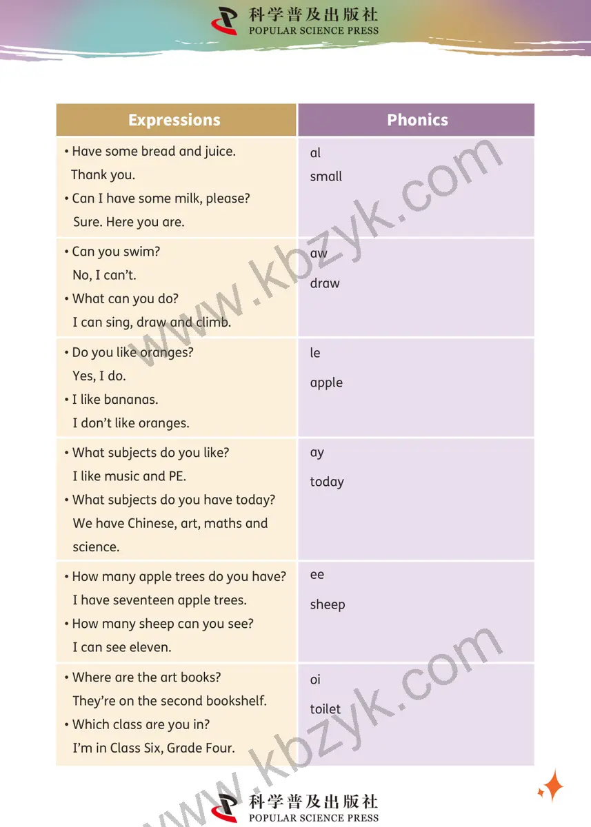 科普版(仁爱版)四年级英语上册