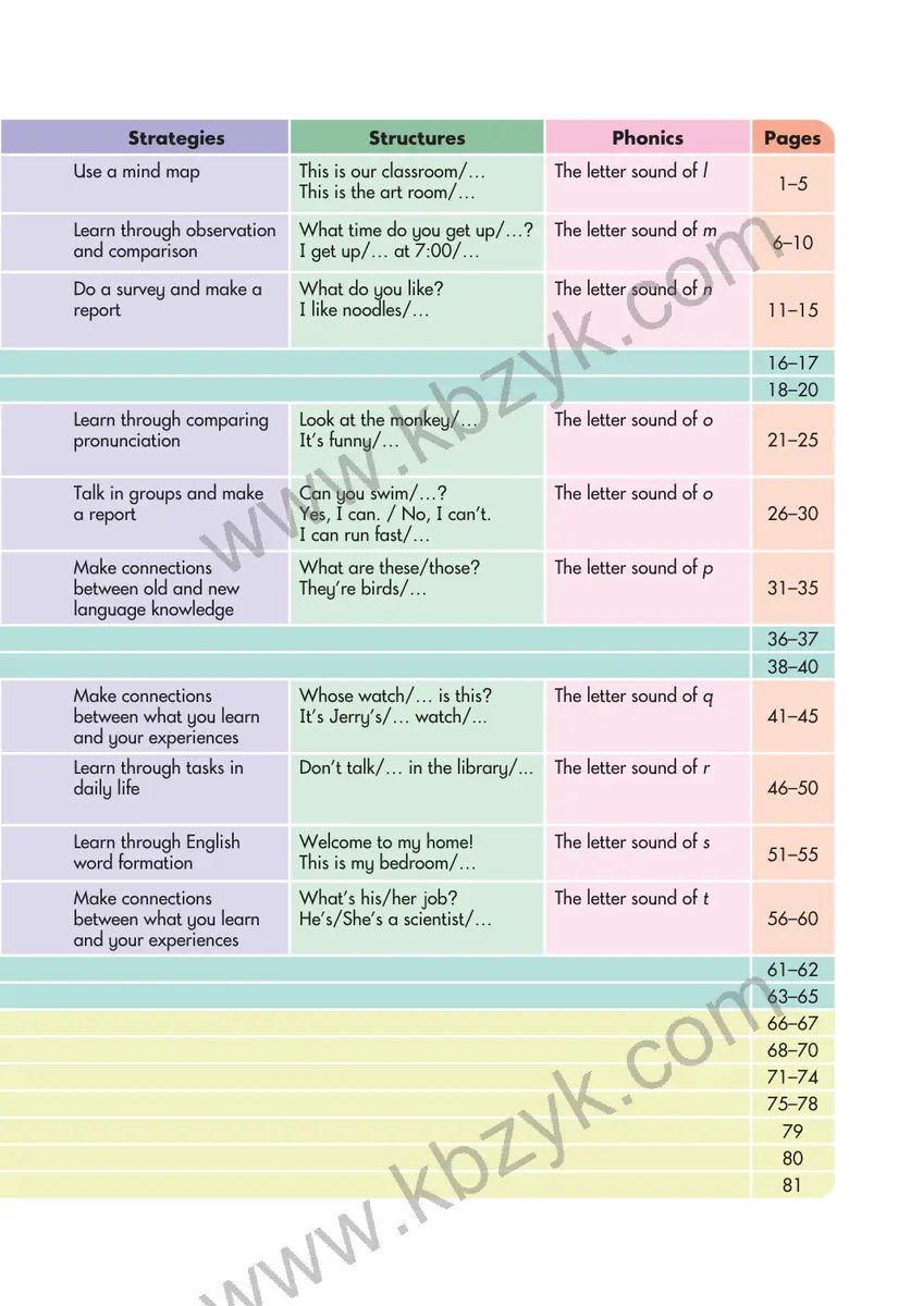 湘少版四年级英语上册