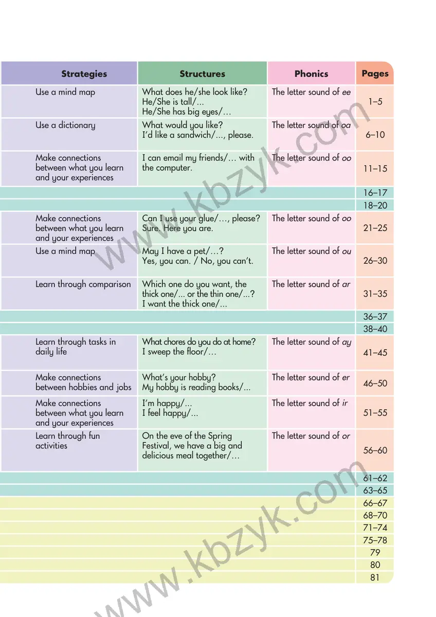 湘少版五年级英语上册
