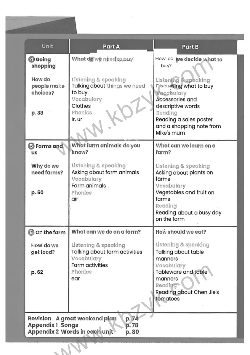 人教版四年级英语下册