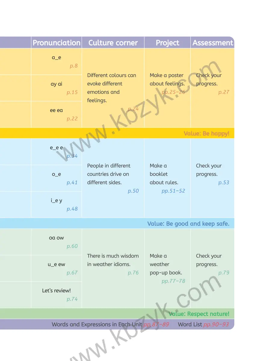 湘教版四年级英语上册