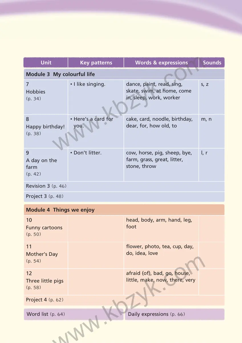 沪教版三年级英语下册