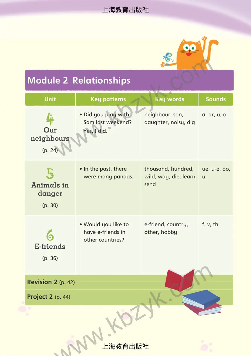 沪教版六年级英语上册